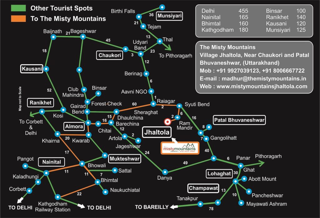 KumaonTourist Map